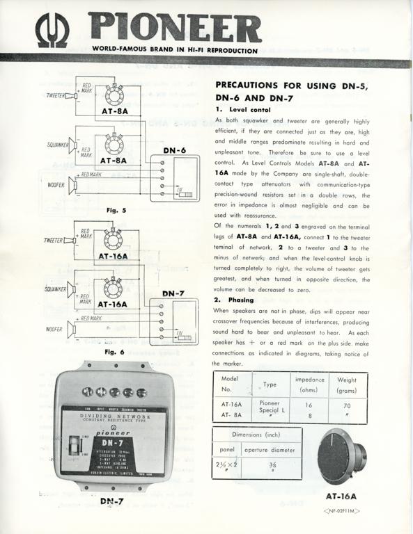 crossover information